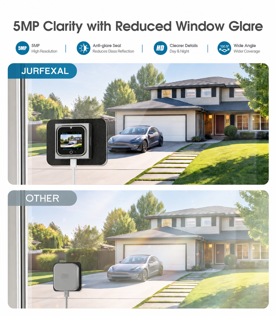 JURFEXAL W1 window camera - 5MP clarity and anti-glare seal